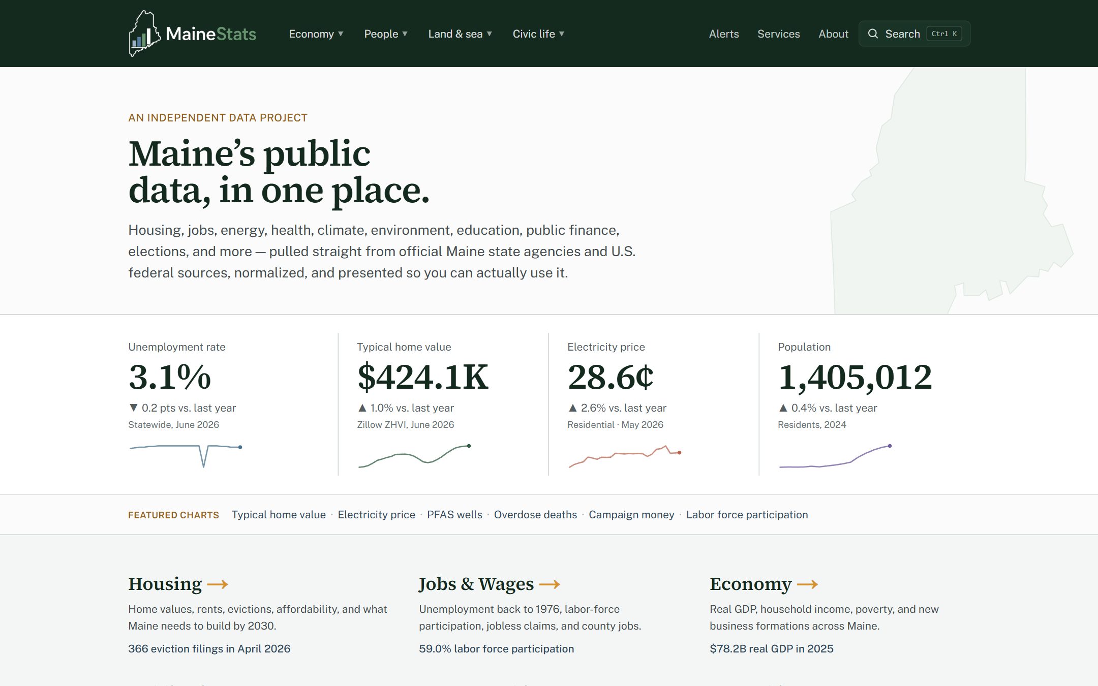 Screenshot of the MaineStats homepage